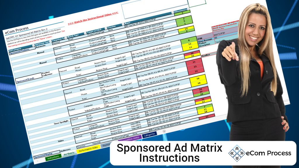 Sponsored Ad Matrix Instruction Thumbnail Rev.0 – eCom Process